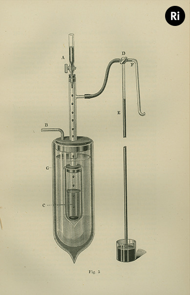 Detail What Company Patented The Invention Of James Dewar Nomer 36