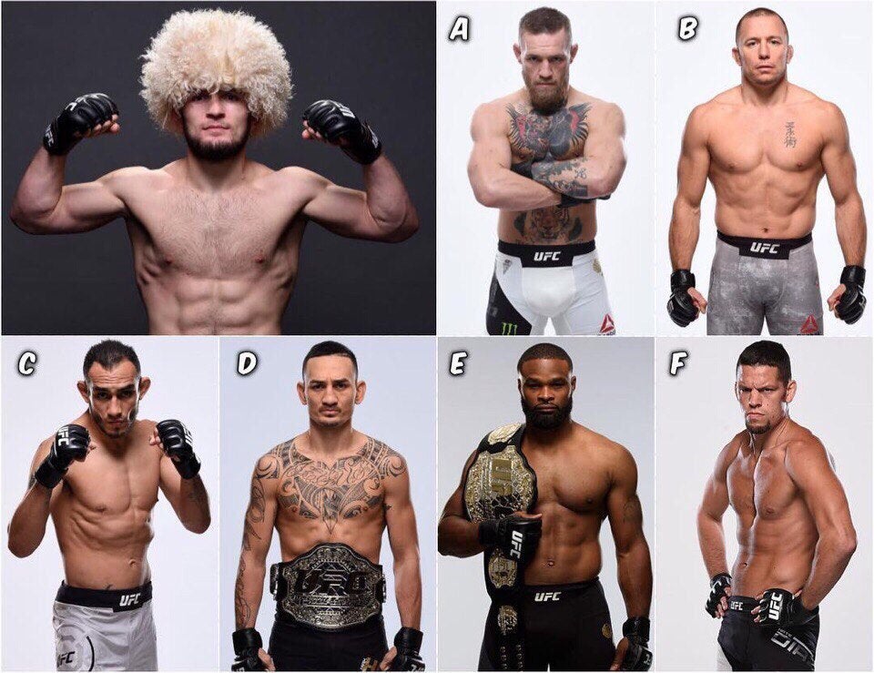 Detail What Ethnicity Is Khabib Nomer 35