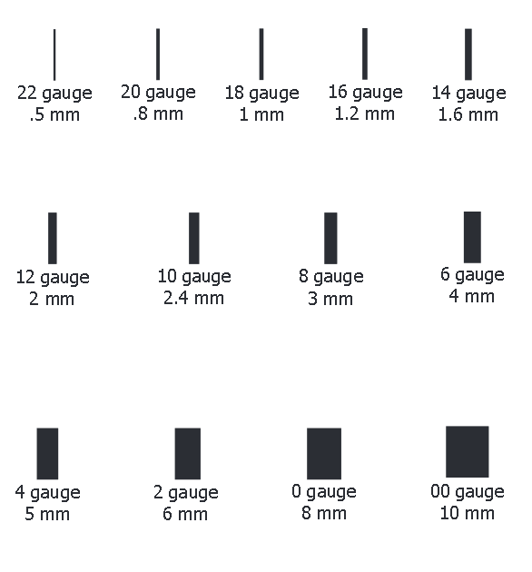 Detail What Gauge Is A Monroe Piercing Nomer 38