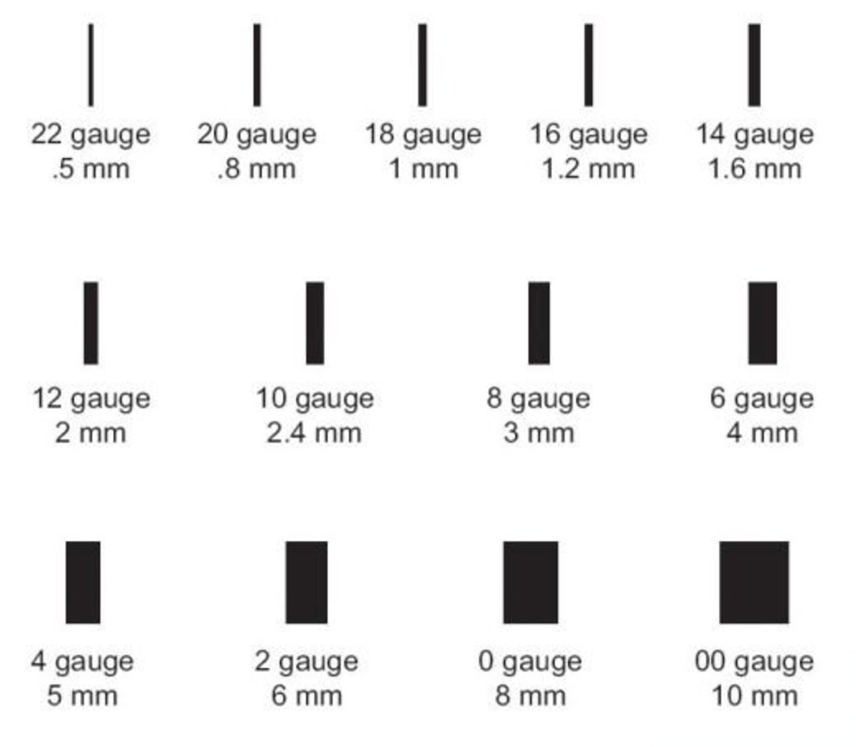 Detail What Gauge Is Tongue Piercing Nomer 40