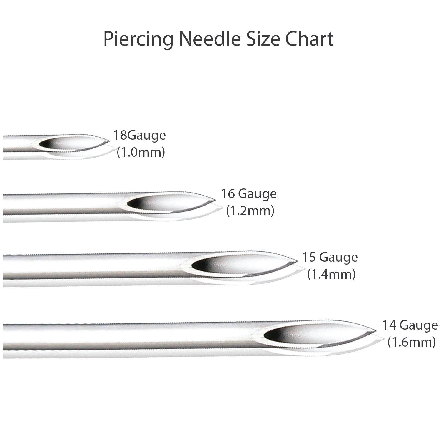 Detail What Gauge Needle For Nose Piercing Nomer 16