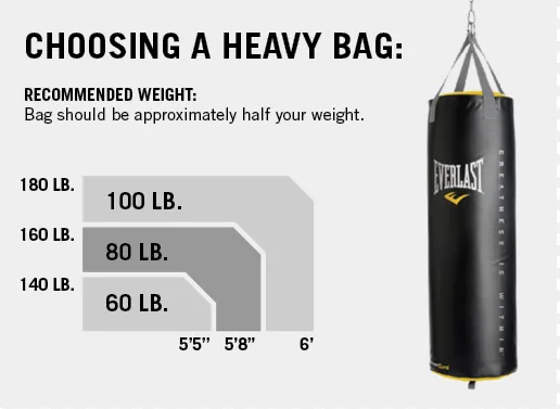 Detail What Goes In A Punching Bag Nomer 9
