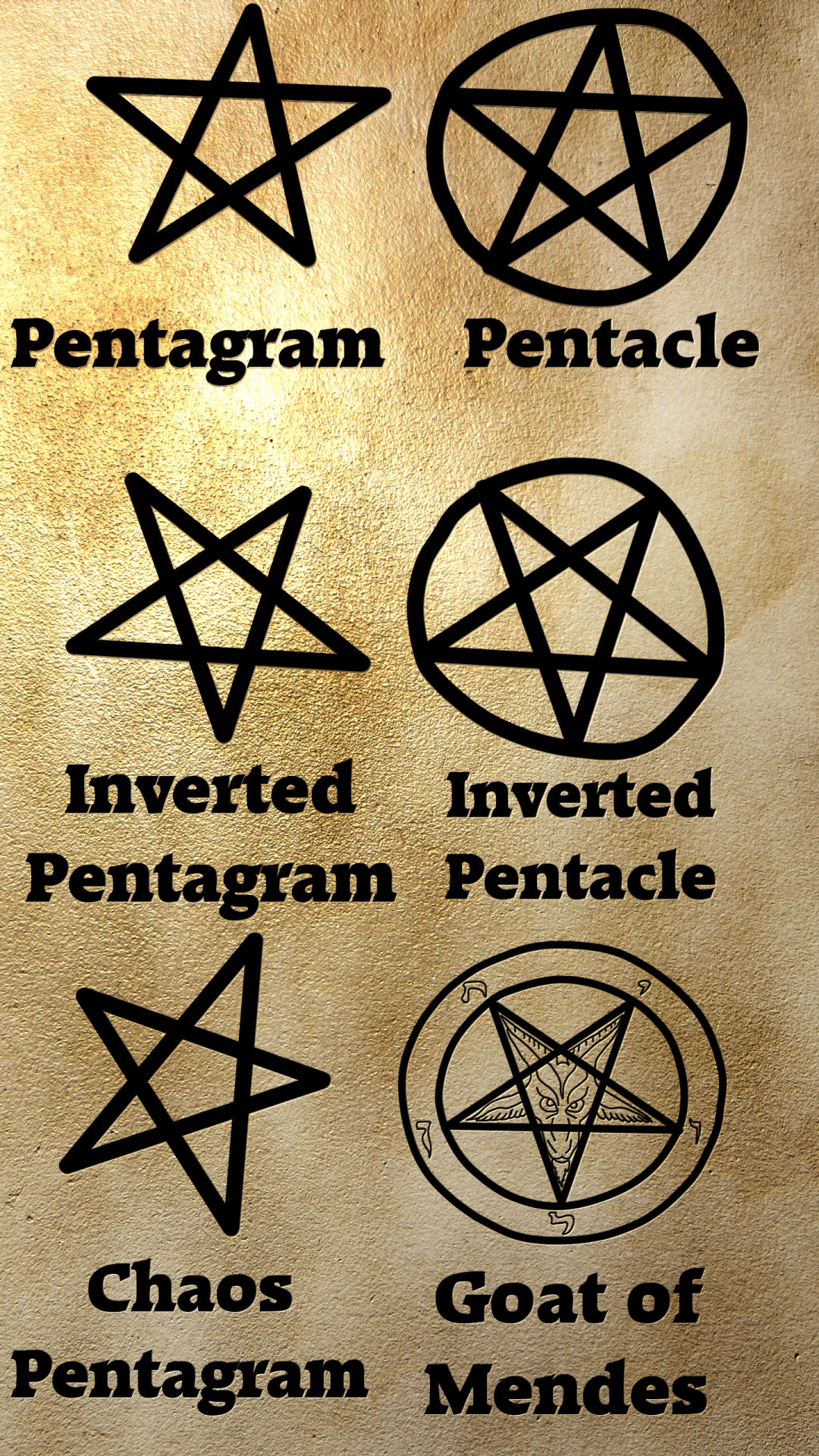 Detail What Is A Pentacle Nomer 52