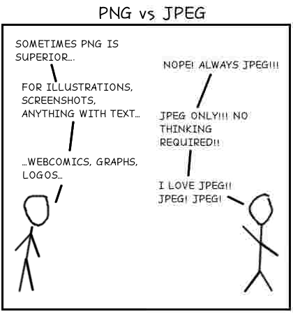 Detail What Is A Png Nomer 14