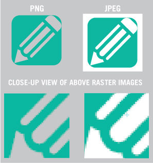 Detail What Is A Png Nomer 18