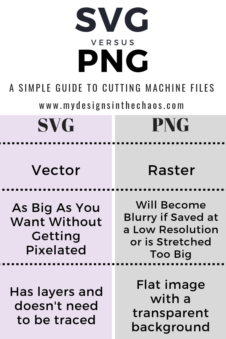 Detail What Is A Png Nomer 38