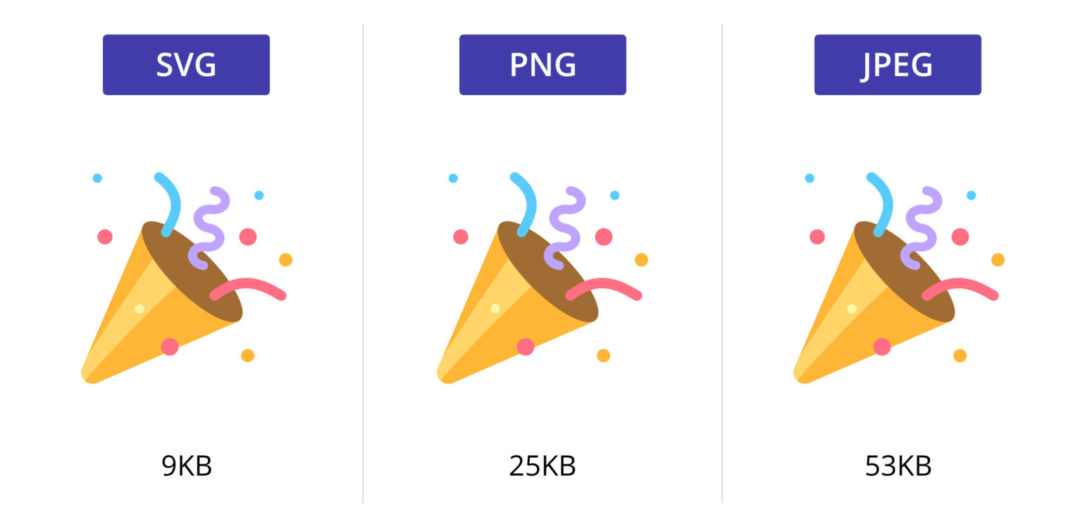 Detail What Is A Png Nomer 48