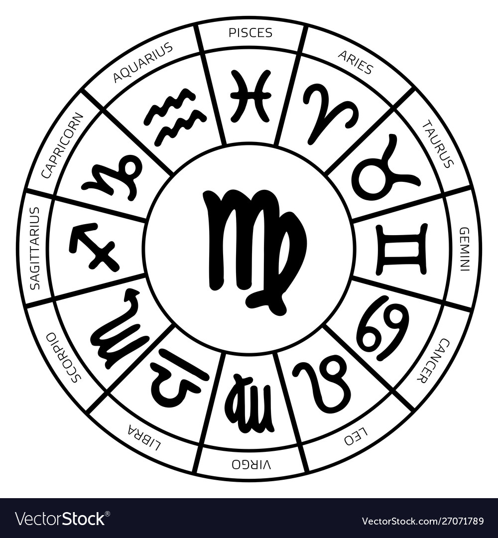 Detail What Is A Virgos Symbol Nomer 7