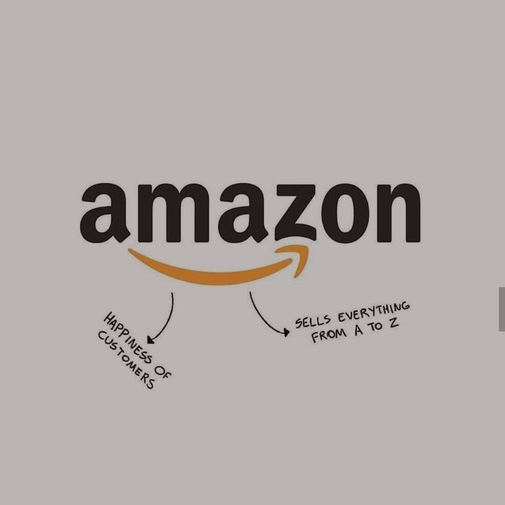 Detail What Is Amazon Logo Nomer 33