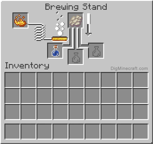 Detail What Is Feather Falling In Minecraft Nomer 36