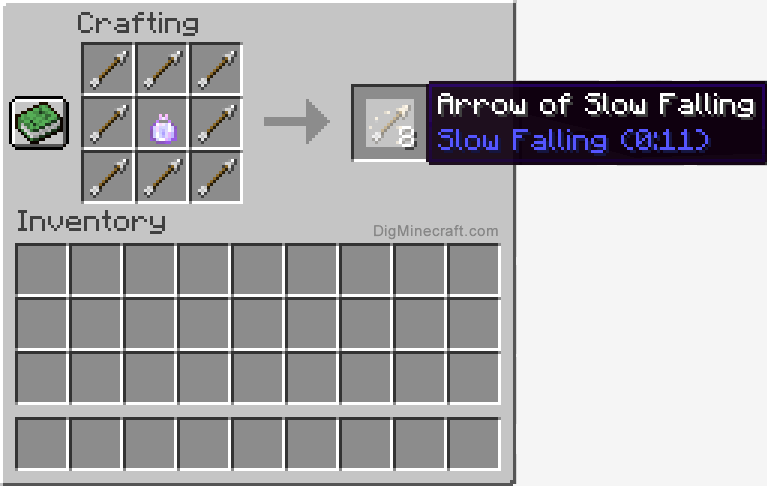 Detail What Is Feather Falling In Minecraft Nomer 51