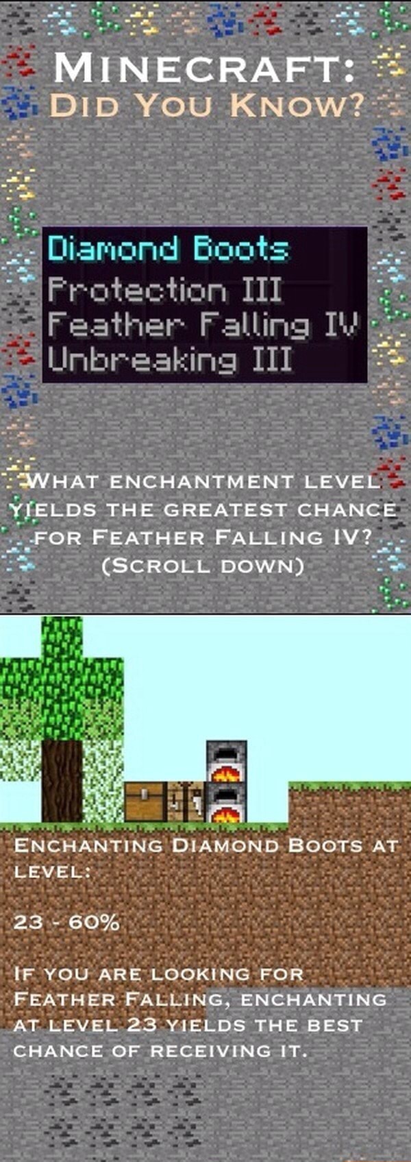 Detail What Is Feather Falling In Minecraft Nomer 54