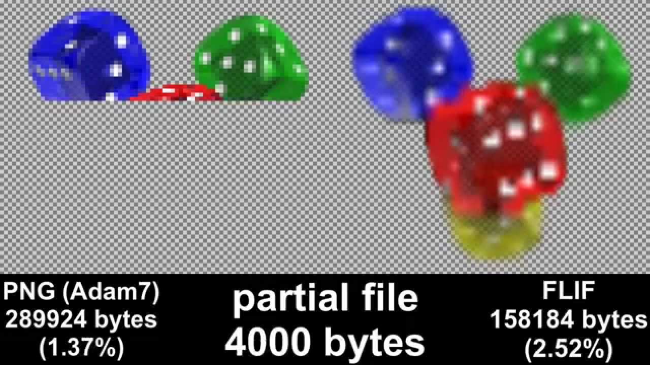 Detail What Is Interlaced Png Nomer 22