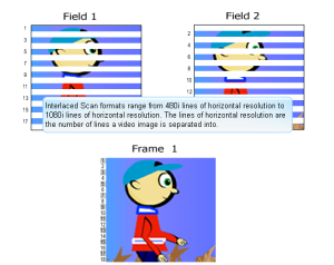 Detail What Is Interlaced Png Nomer 33
