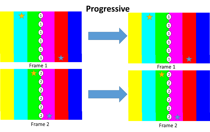 Detail What Is Interlaced Png Nomer 7