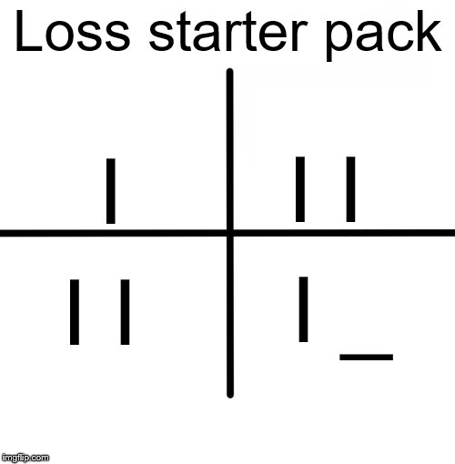 Detail What Is Loss Meme Nomer 53