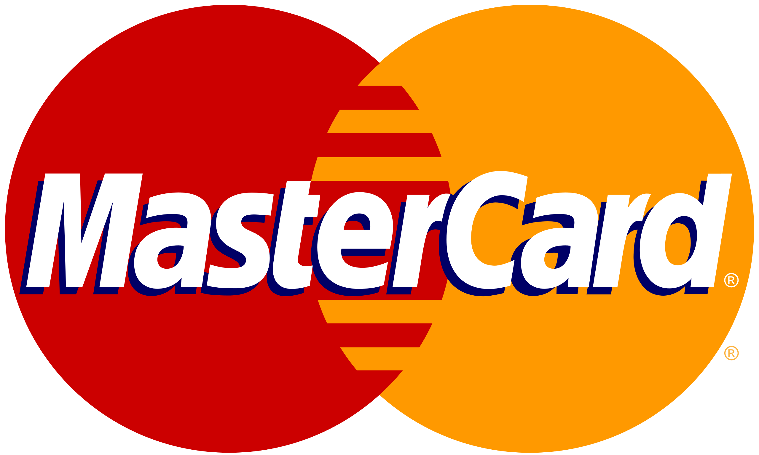 Detail What Is Mastercard Logo Nomer 6