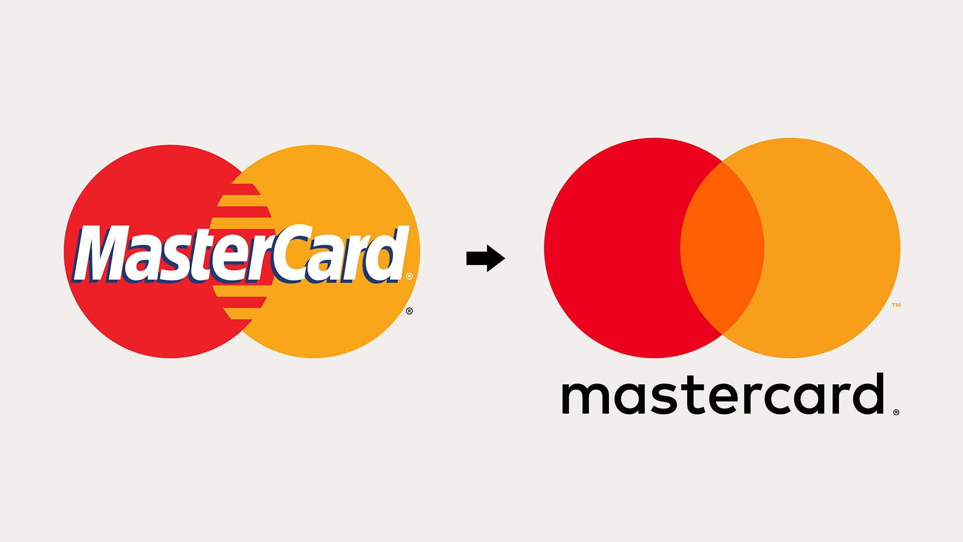 Detail What Is Mastercard Logo Nomer 7