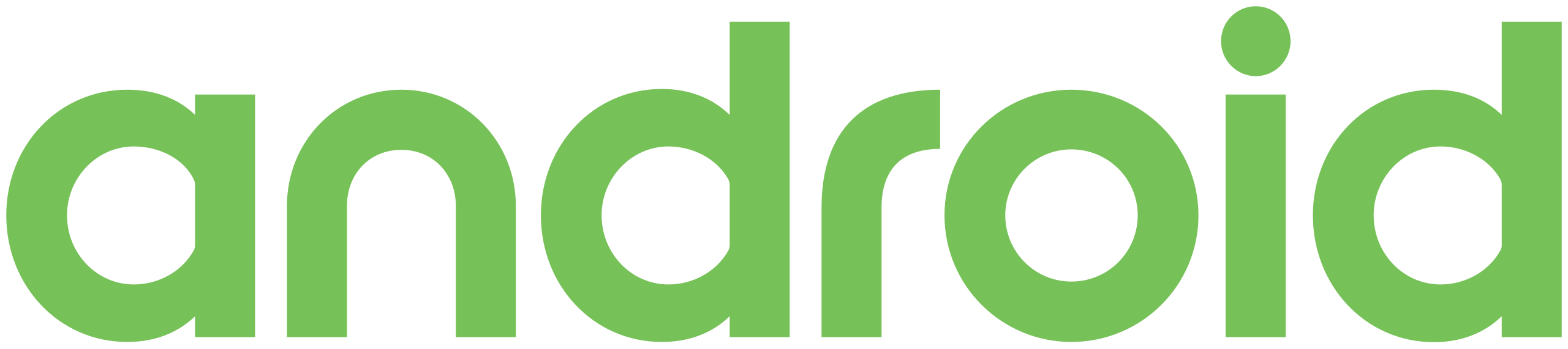 Detail What Is The Android Logo Nomer 27