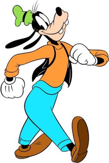 Detail What Is The Disney Character Goofy Nomer 4