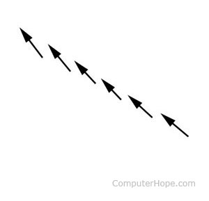 Detail What Is The Mouse Arrow Called Nomer 20