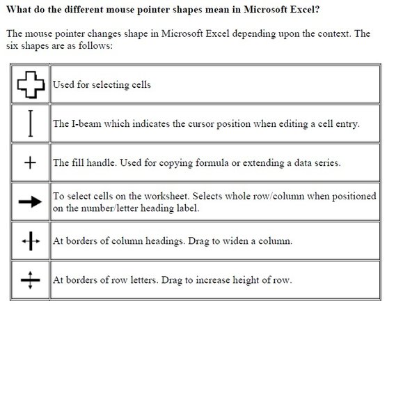 Detail What Is The Mouse Arrow Called Nomer 37