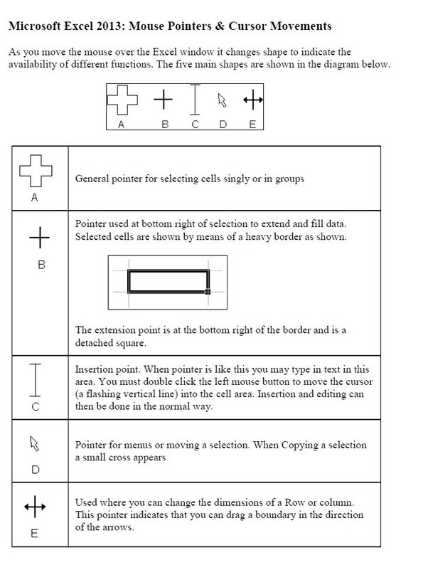 Detail What Is The Mouse Pointer Called Nomer 34