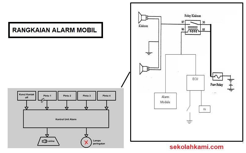 Detail Skema Alarm Mobil Nomer 13