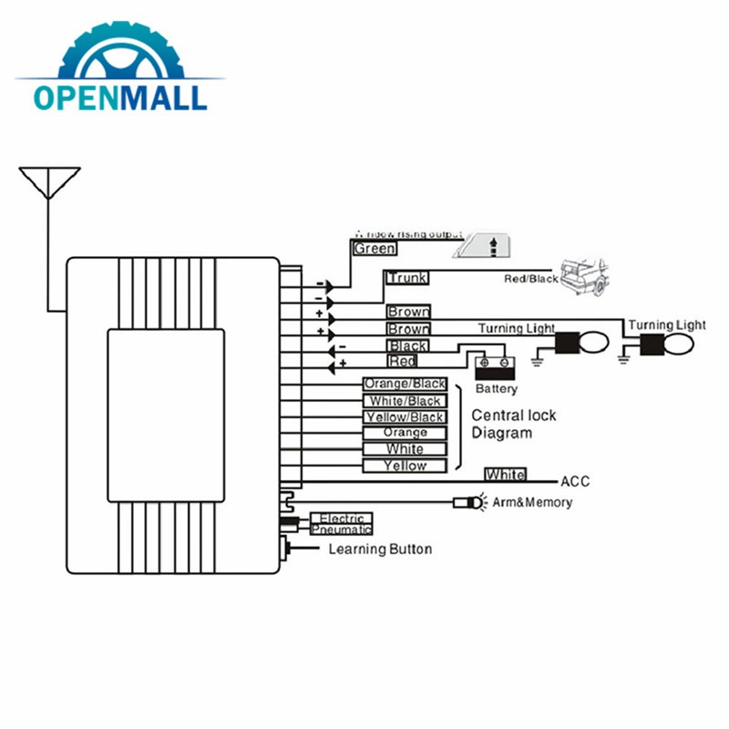 Detail Skema Alarm Mobil Nomer 19