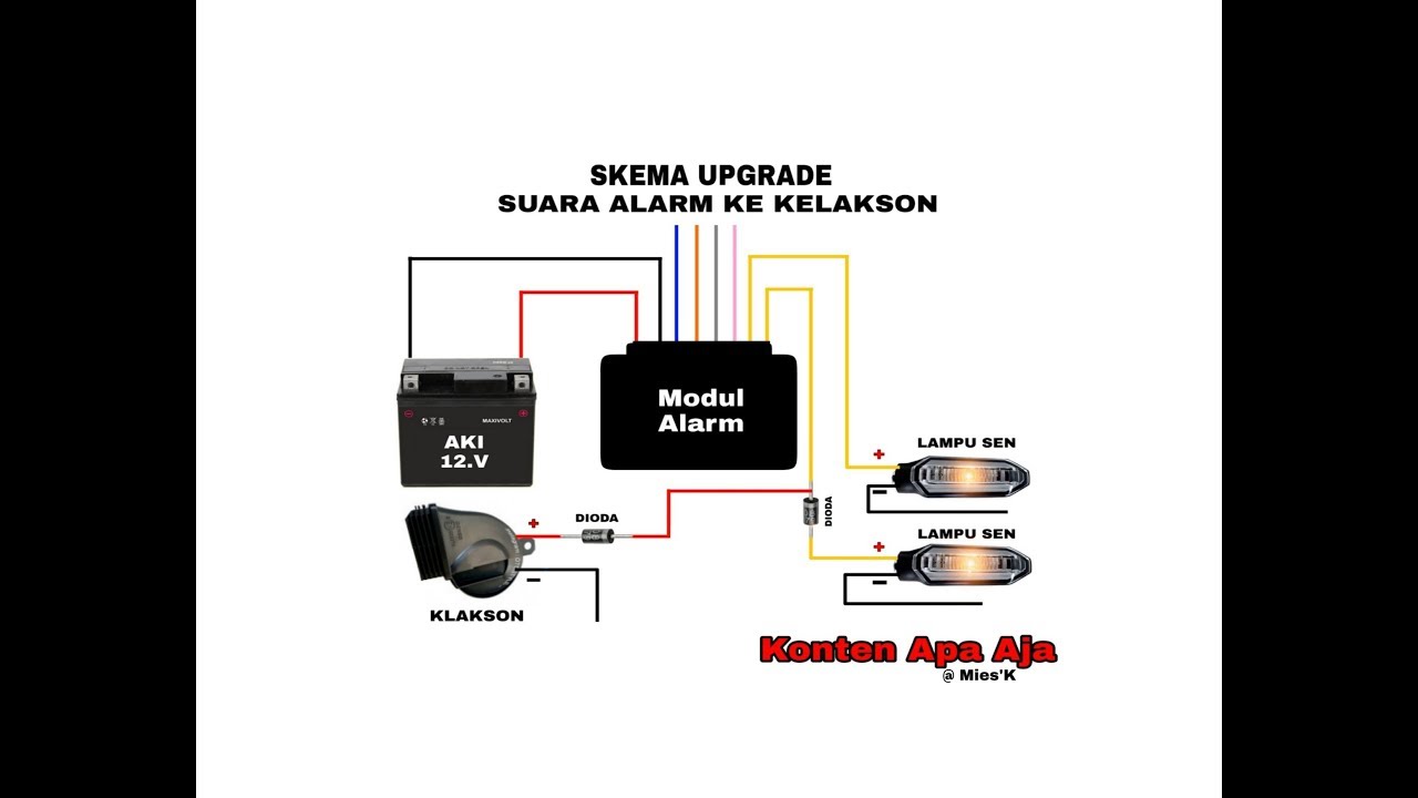 Detail Skema Alarm Mobil Nomer 29