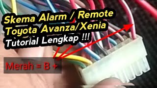 Detail Skema Alarm Mobil Nomer 5