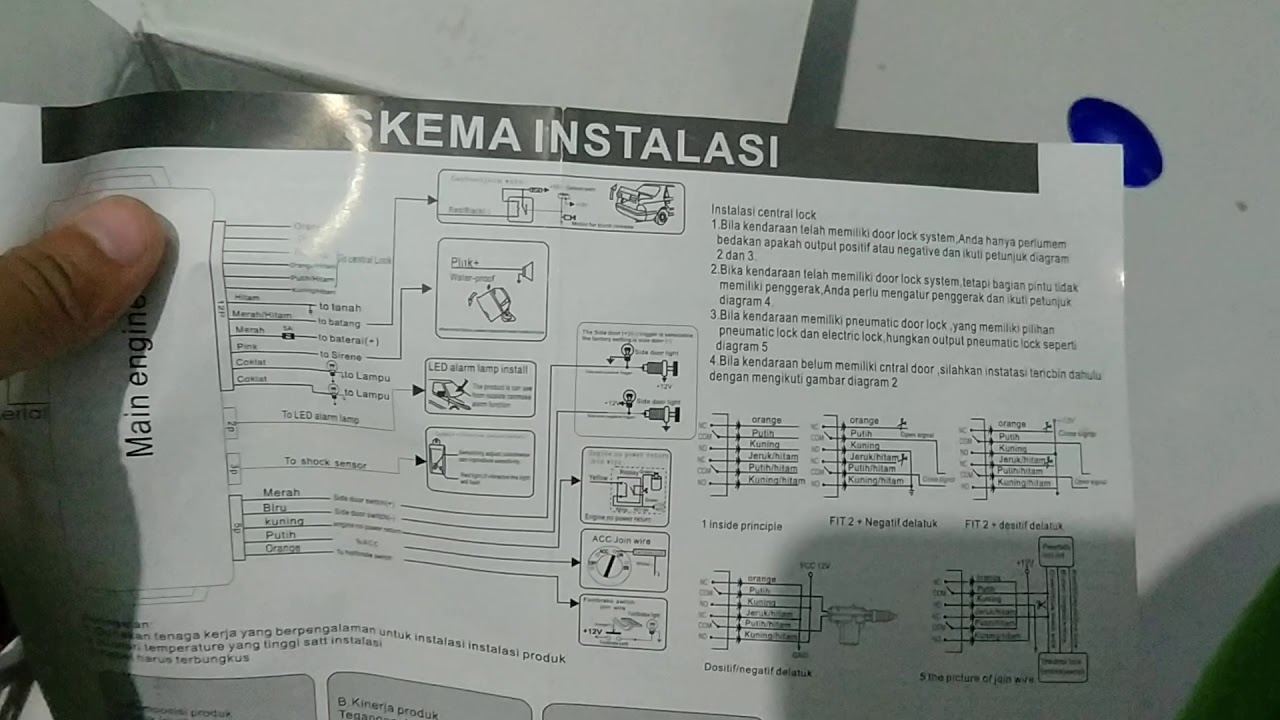 Detail Skema Alarm Mobil Nomer 50