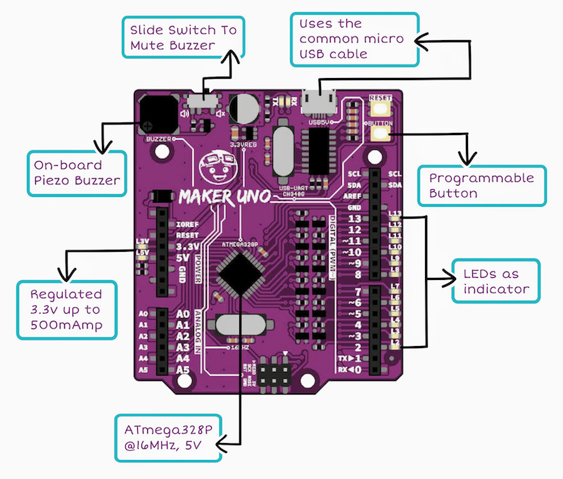 Detail Skema Arduino Uno Nomer 24