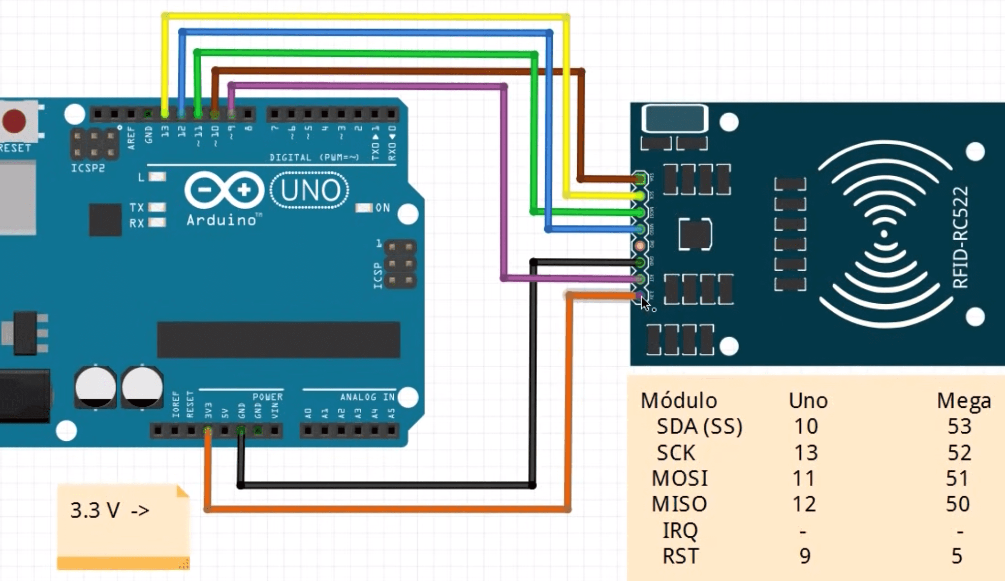 Detail Skema Arduino Uno Nomer 40