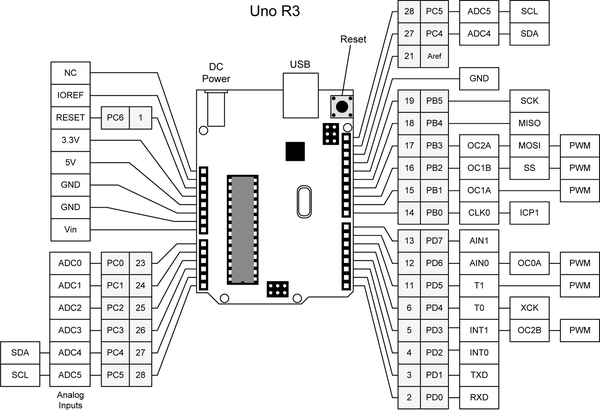 Detail Skema Arduino Uno Nomer 44