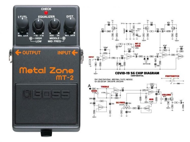 Detail Skema Efek Gitar Distorsi Nomer 33