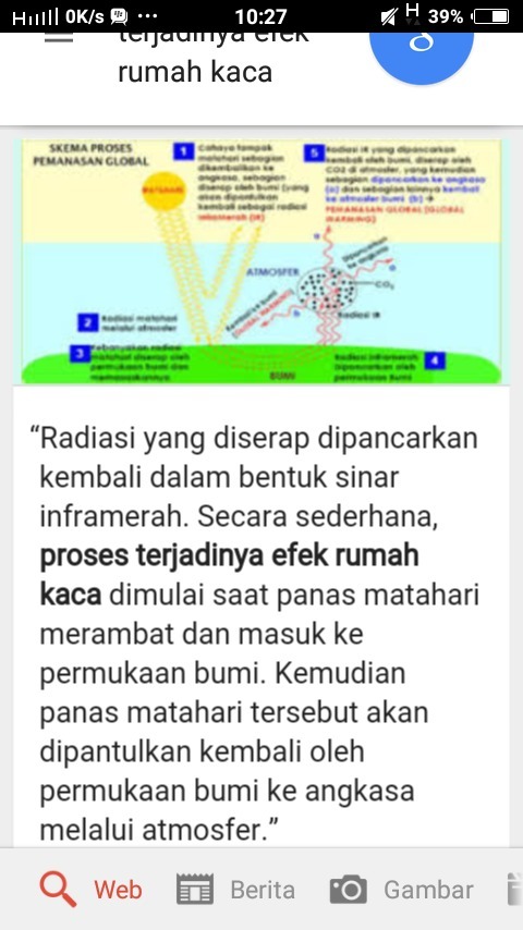 Detail Skema Efek Rumah Kaca Nomer 41