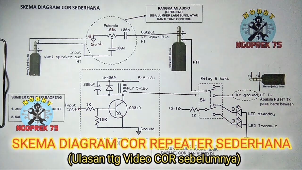 Skema Gambar Pembuatan Repeater - KibrisPDR