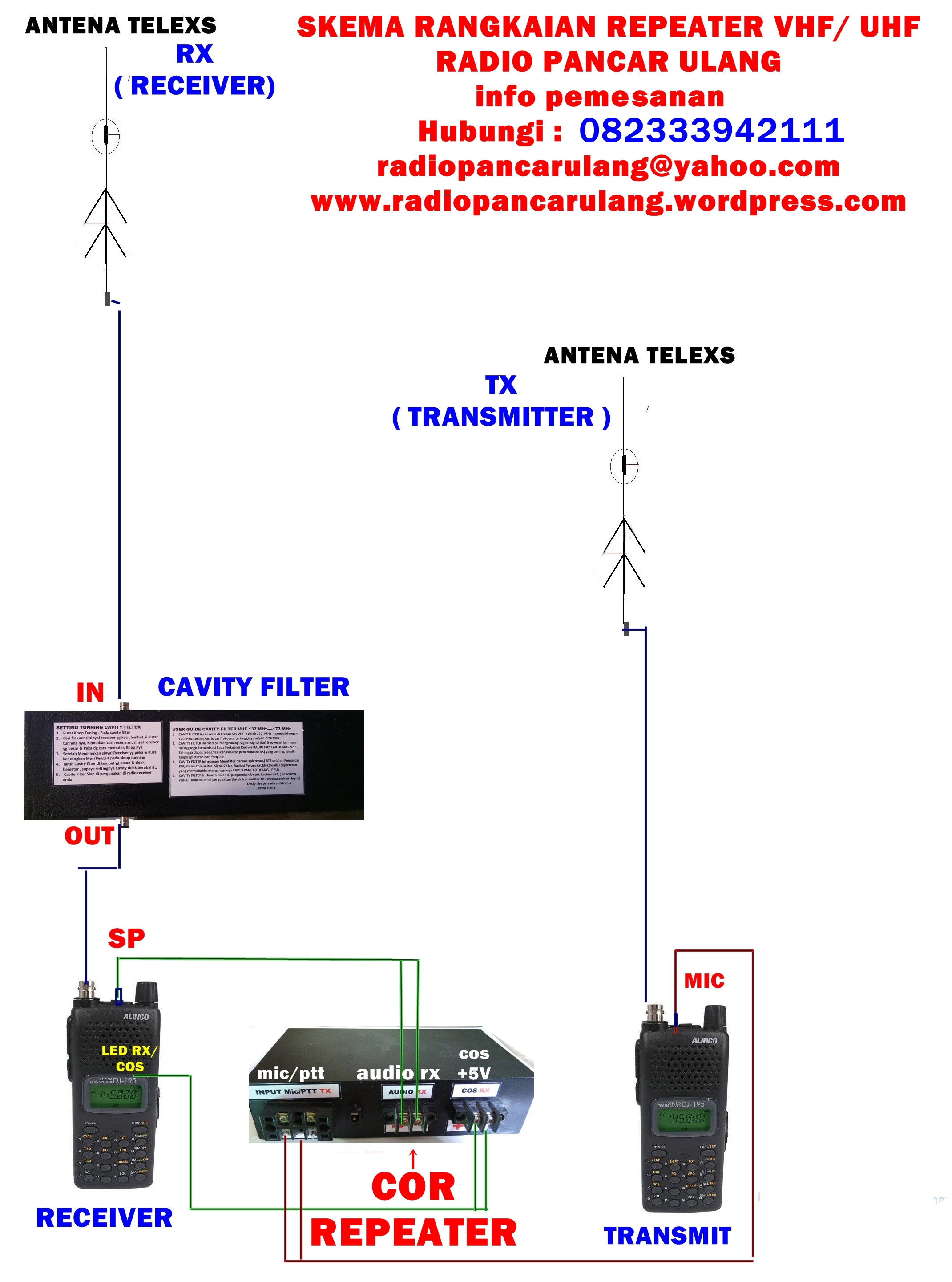 Detail Skema Gambar Pembuatan Repeater Nomer 2