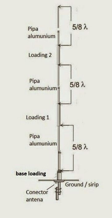 Detail Skema Gambar Pembuatan Repeater Nomer 8