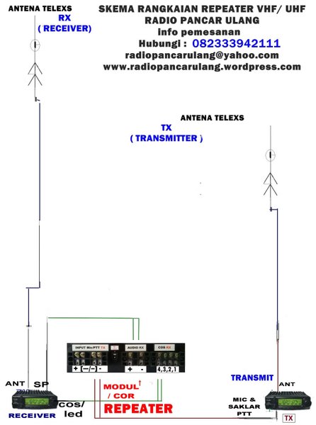 Detail Skema Gambar Pembuatan Repeater Nomer 13