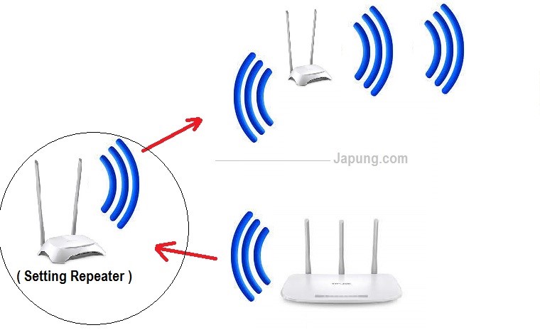 Detail Skema Gambar Pembuatan Repeater Nomer 34