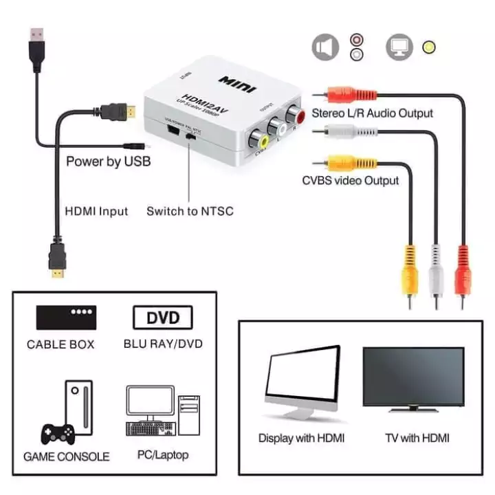 Detail Skema Hdmi To Rca Nomer 11