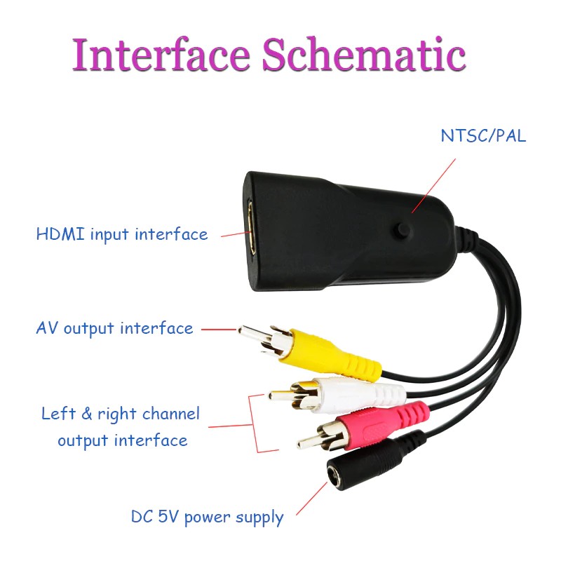 Detail Skema Hdmi To Rca Nomer 31