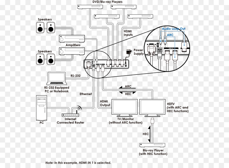 Detail Skema Hdmi To Rca Nomer 36