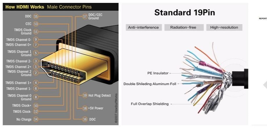 Detail Skema Hdmi To Rca Nomer 43