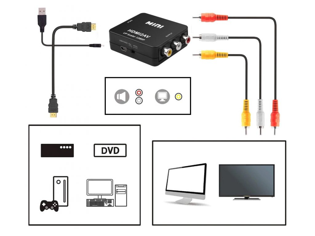 Detail Skema Hdmi To Rca Nomer 51