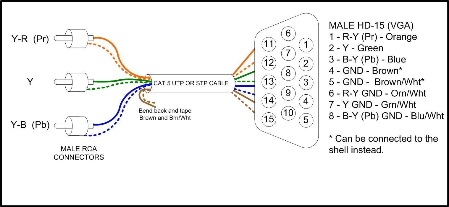 Detail Skema Hdmi To Rca Nomer 9