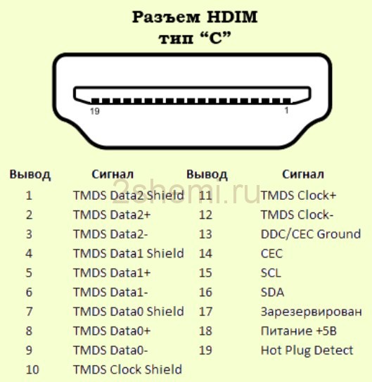 Detail Skema Hdmi To Vga Nomer 40