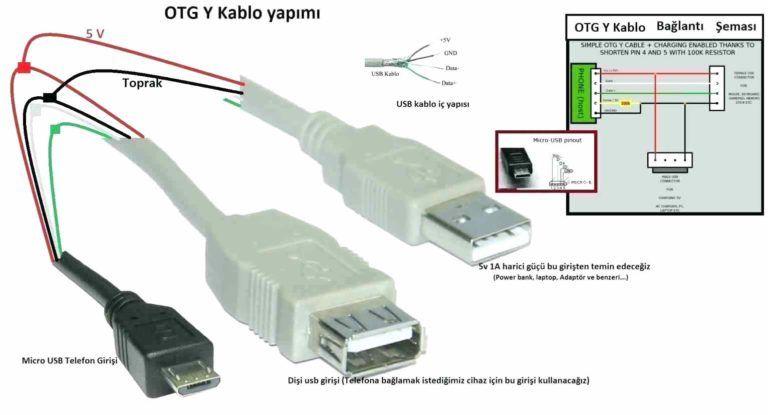 Detail Skema Hdmi To Vga Nomer 42